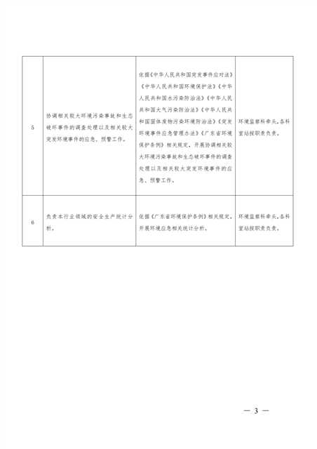 关于印发湛江经济技术开发区环境保护局安全生产权责清单的通知_02.png