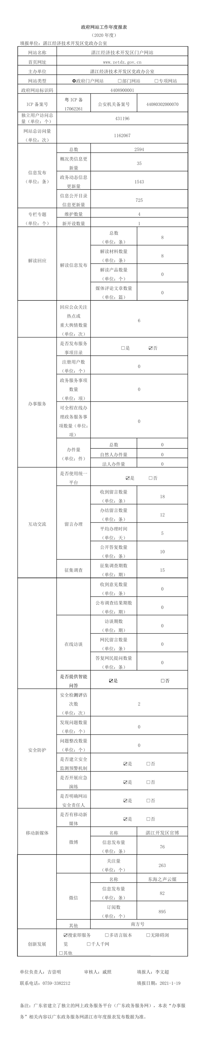 2020政府网站工作年度报表.jpg